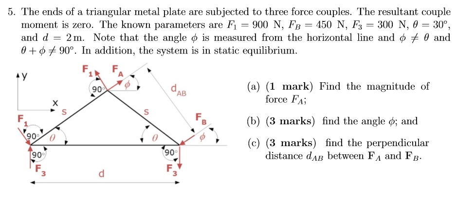 Solved 5. The ends of a triangular metal plate are subjected | Chegg.com