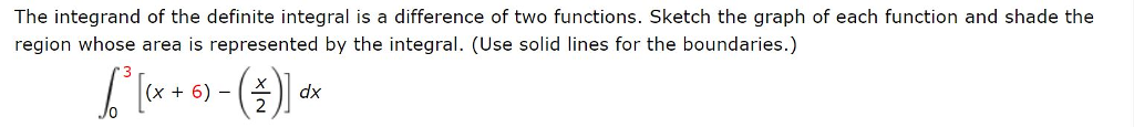 Solved The Integrand Of The Definite Integral Is A | Chegg.com