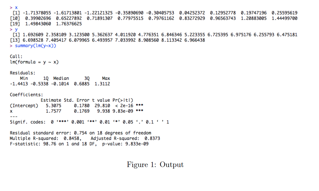Solved 4. [20 points] The following is a computer output for | Chegg.com