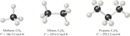 Solved 1914 Entropy increases with increasing molecular | Chegg.com