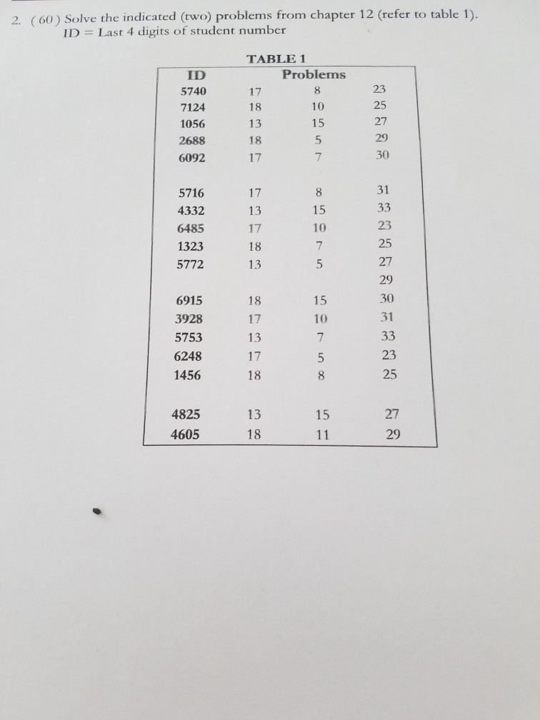 (60) Solve the indicated (two) problems from chapter | Chegg.com