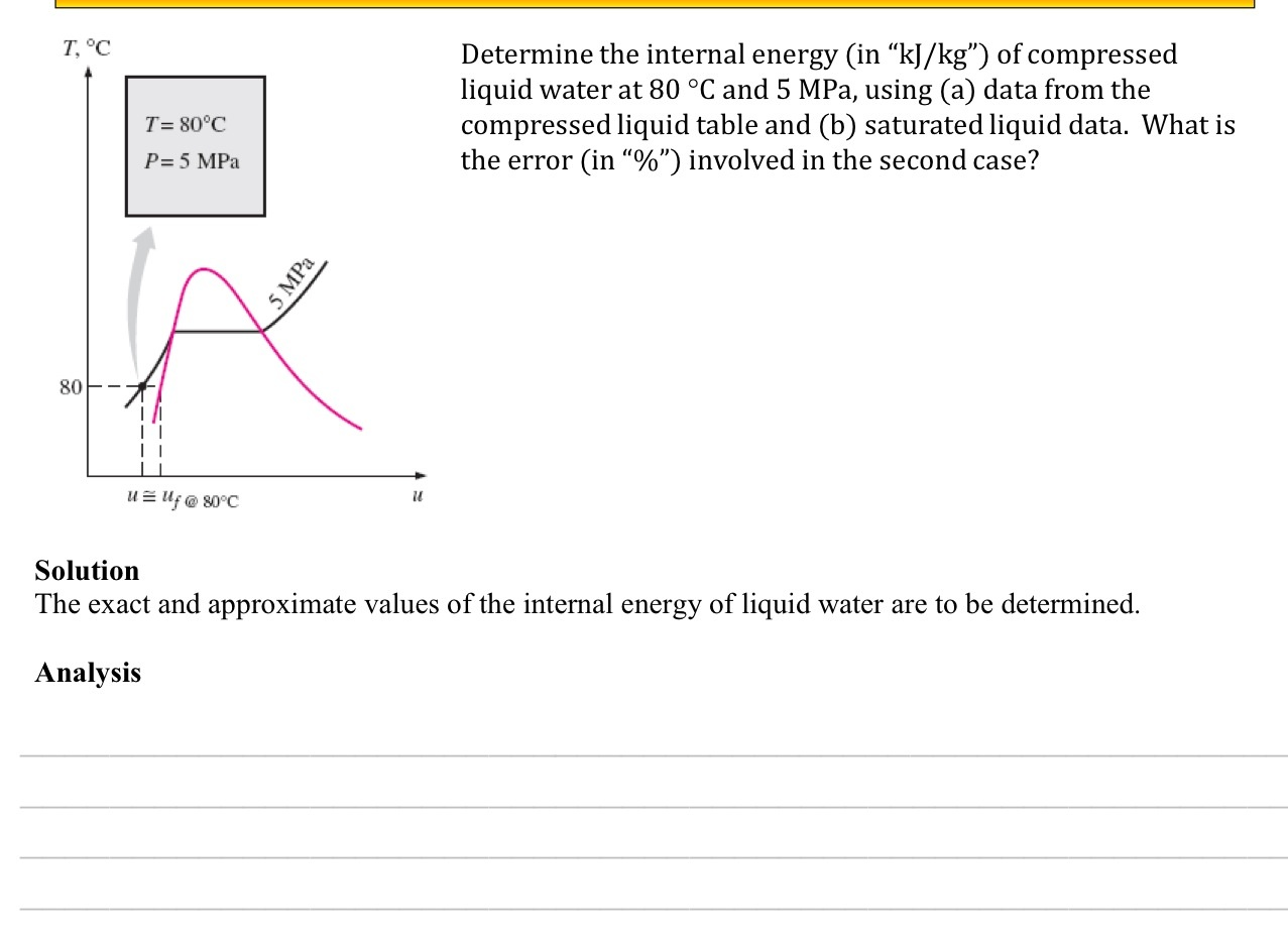 Solved Determine the internal energy (in kJ/kg) of
