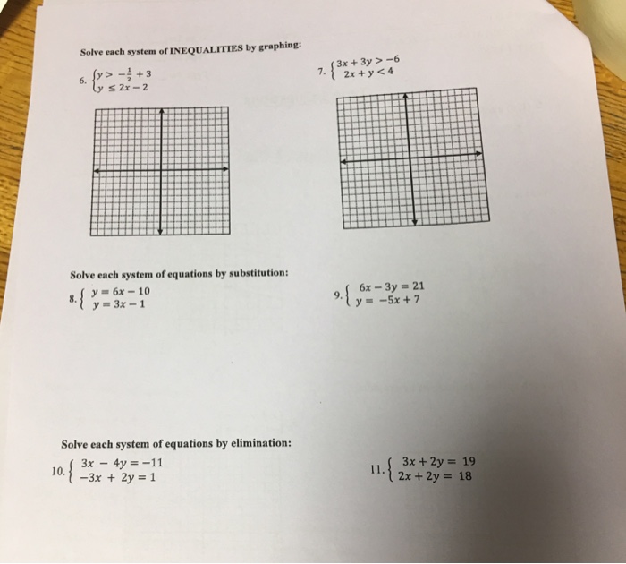 Solved Solve each system of INEQUALITIES by graphing: {y > | Chegg.com