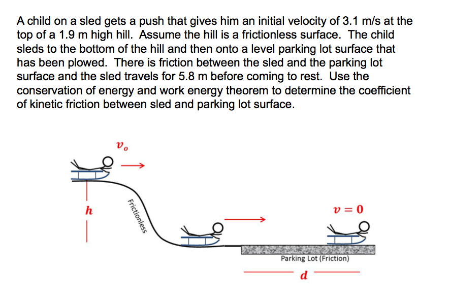 Solved A child on a sled gets a push that gives him an
