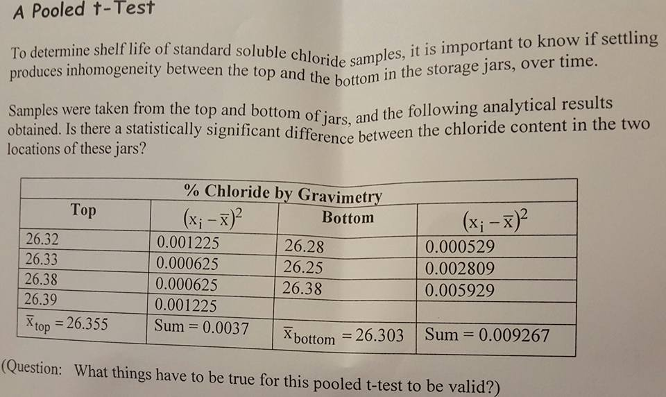 solved-this-is-for-analytical-chemistry-so-if-someone-who-chegg