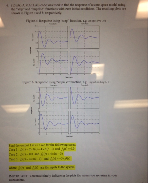Solved A matlab code was used to find the response of a | Chegg.com