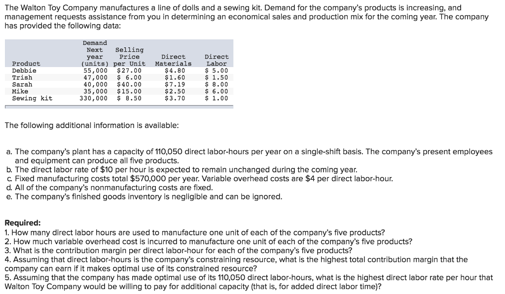Solved The Walton Toy Company manufactures a line of dolls