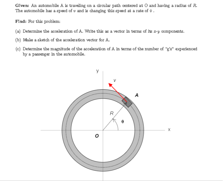 Solved Given: An automobile A is traveling on a circular | Chegg.com