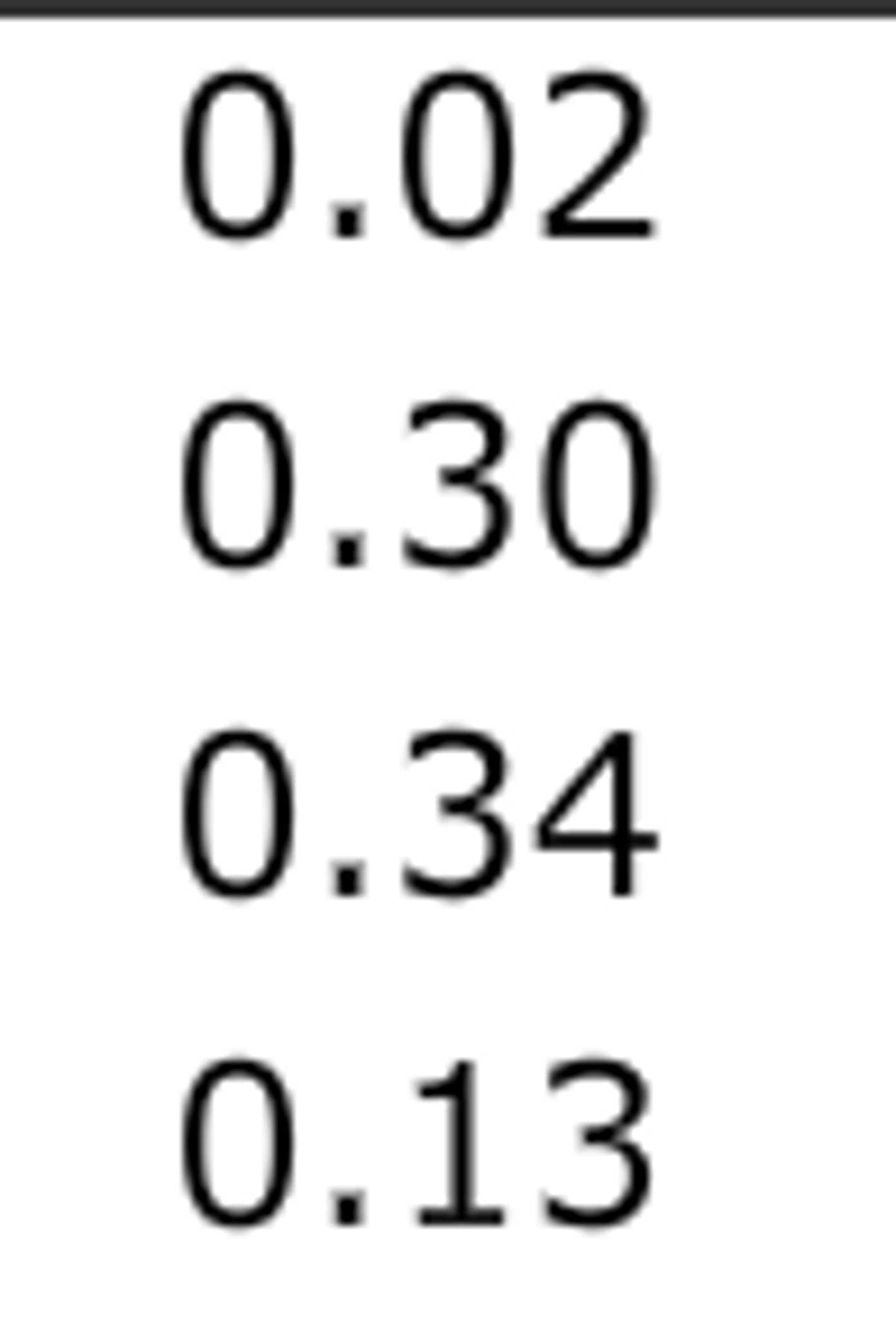 Solved Differentiating Pooled Variance And The Estimated Chegg solved-differentiating-pooled-variance-and-the-estimated-chegg