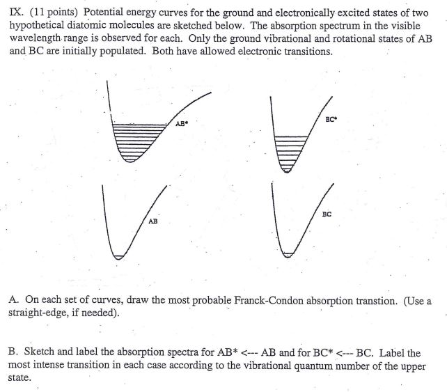 Solved Potential energy curves for the ground and | Chegg.com