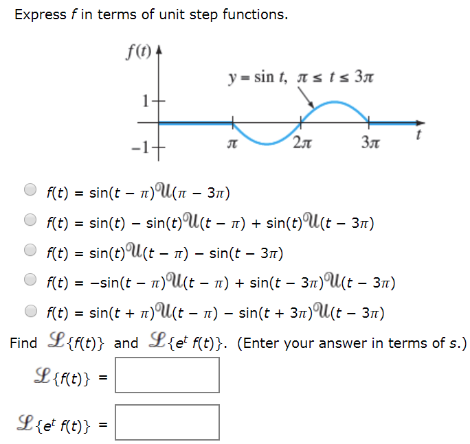 Solved Express fin terms of unit step functions. f(t) -1 2T | Chegg.com