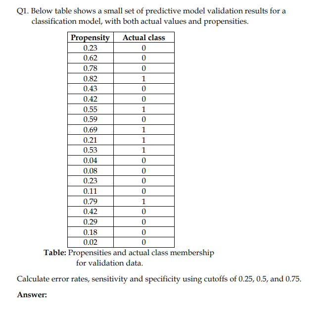 Q1 Below Table Shows A Small Set Of Predictive Model