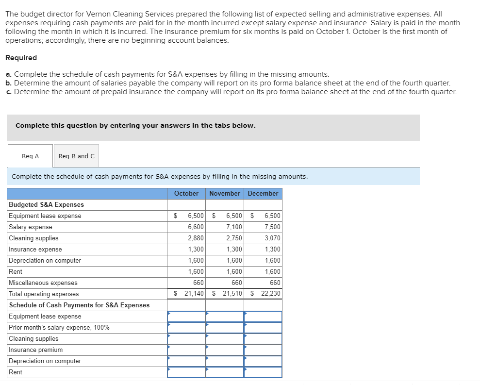 Solved The budget director for Vernon Cleaning Services