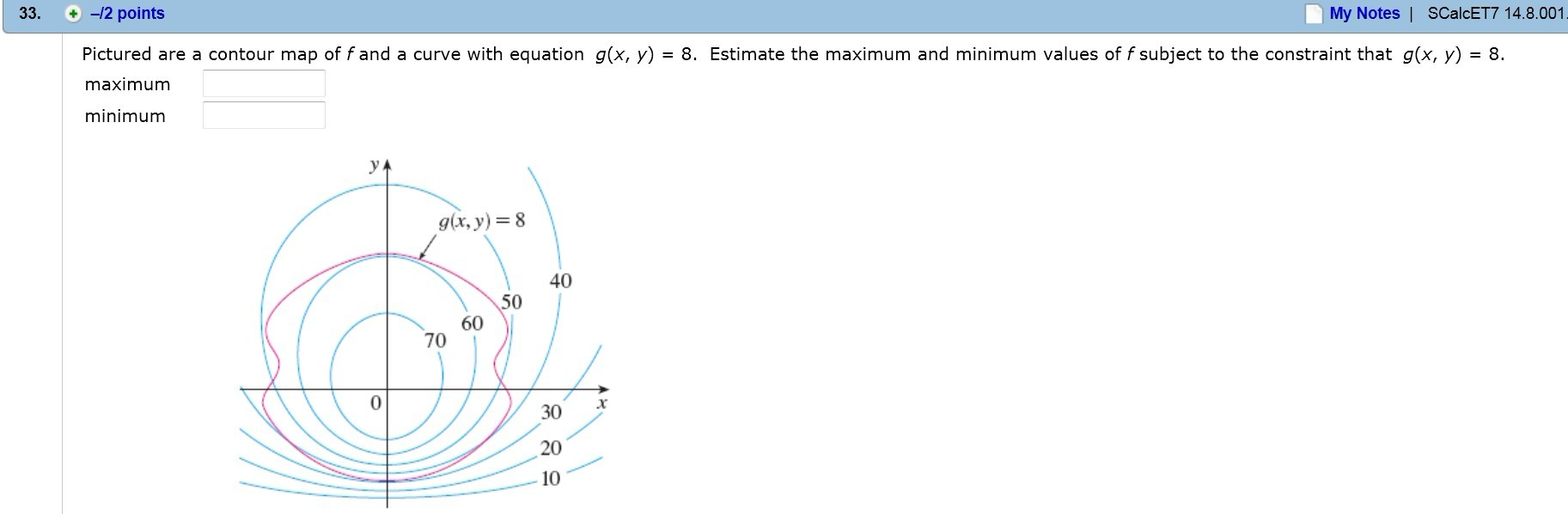 Solved Pictured are a contour map of f and a curve with | Chegg.com