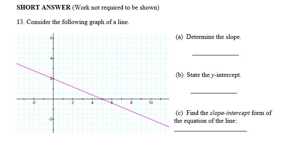 Solved Consider the following graph of a line. Determine | Chegg.com