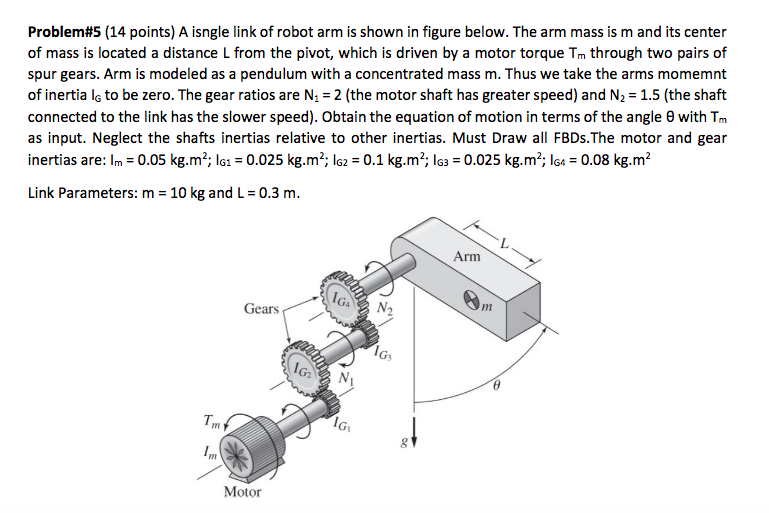Solved A Single Link Of Robot Arm Is Shown In Figure Below Chegg Solved A Single Link Of Robot Arm Is Shown In Figure Below Chegg