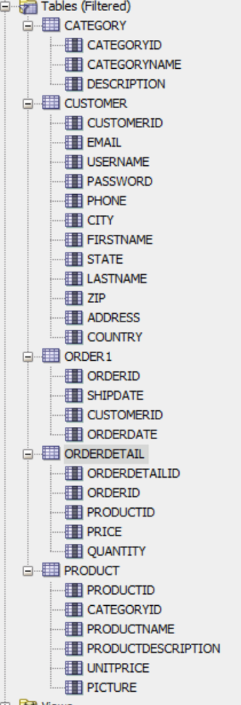 mysql union every derived table must have its own alias mysql union every derived table must have its own alias