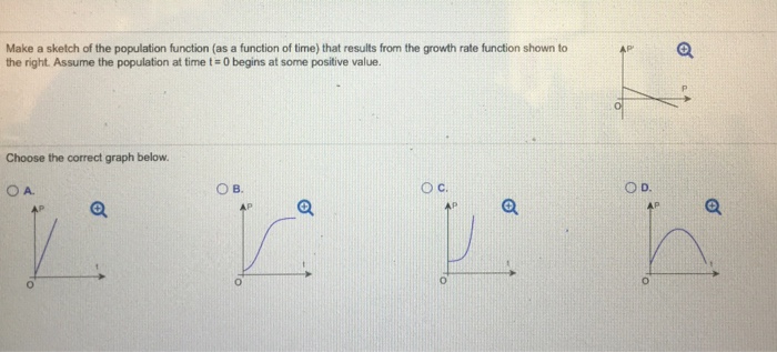 Solved: Make A Sketch Of The Population Function (as A Fun... | Chegg.com