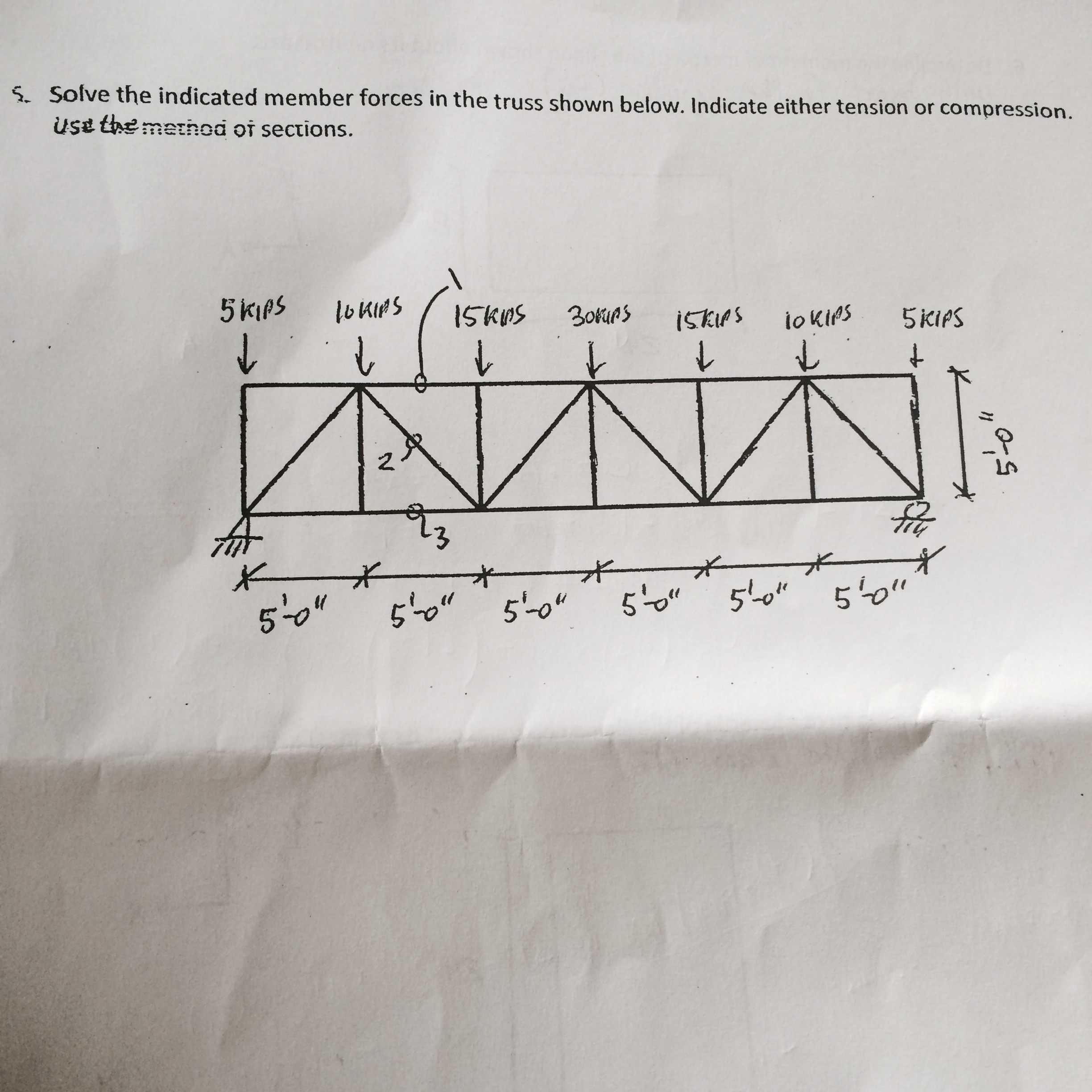 Solved Solve the indicated member forces in the truss shown | Chegg.com