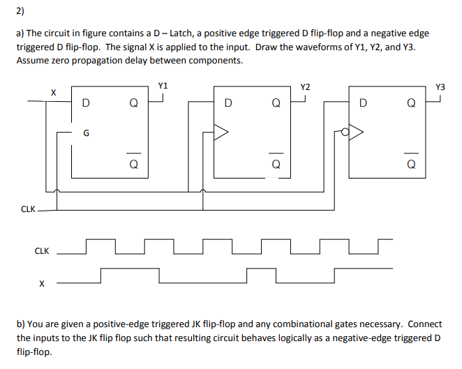 Edge triggered flip flop vs latch corporatefecol