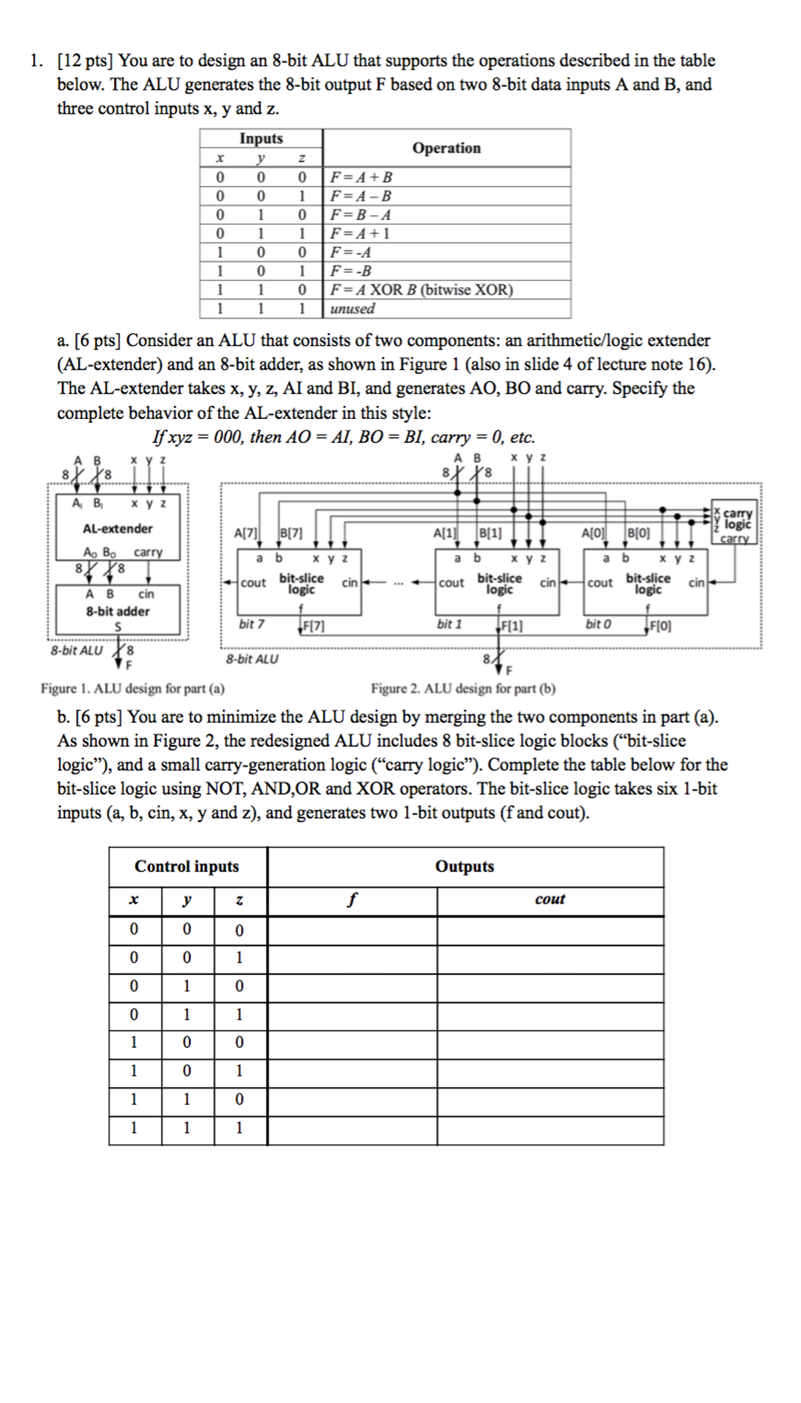 [DIAGRAM] Circuit Diagram Of 8 Bit Alu - MYDIAGRAM.ONLINE