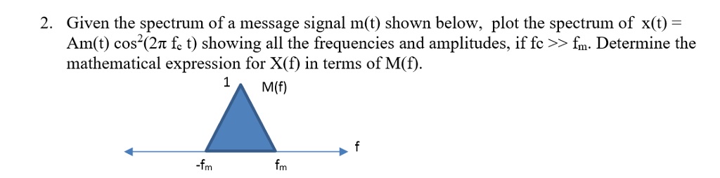 Solved 2. Given the spectrum of a message signal m(t) shown | Chegg.com