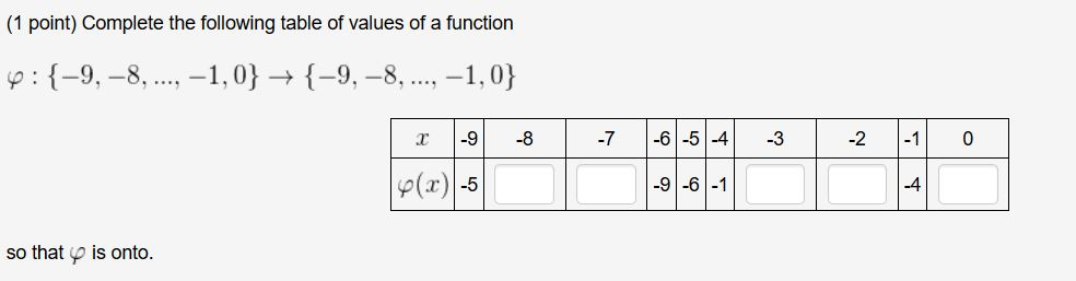 Solved (1 point) Complete the following table of values of a | Chegg.com