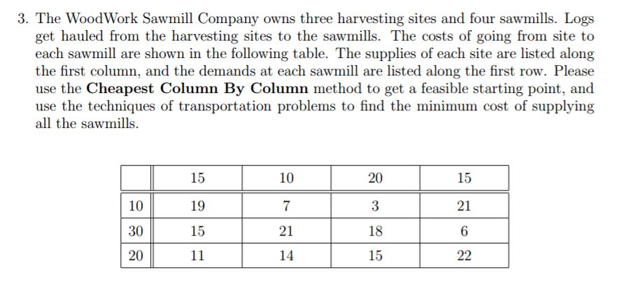 Solved get hauled from the harvesting sites to the sawmills. | Chegg.com