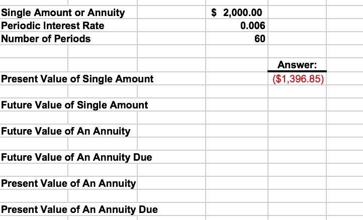 Solved Single Amount Or Annuity Periodic Interest Rate Chegg