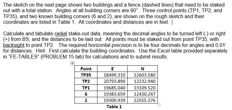 Solved The sketch on the next page shows two buildings and a | Chegg.com