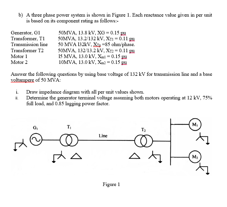 Solved B A Three Phase Power System Is Shown In Figure Chegg Com