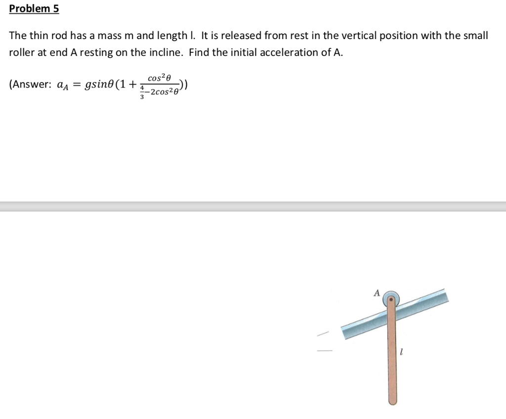 Solved The Thin Rod Has A Mass M And Length L It Is