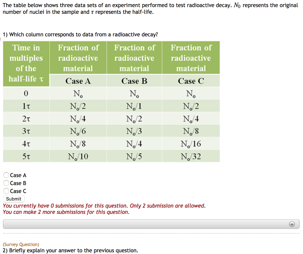 Solved The table below shows three data sets of an