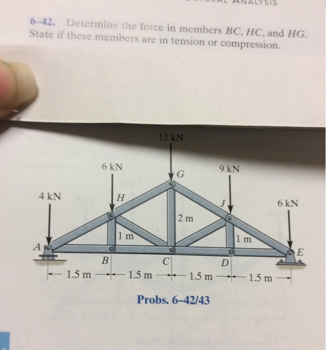 Solved Determine the force in members BC, HC, and HG. State | Chegg.com
