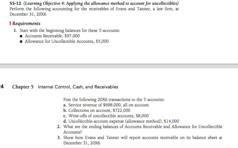 Applying the allowance method to account for | Chegg.com