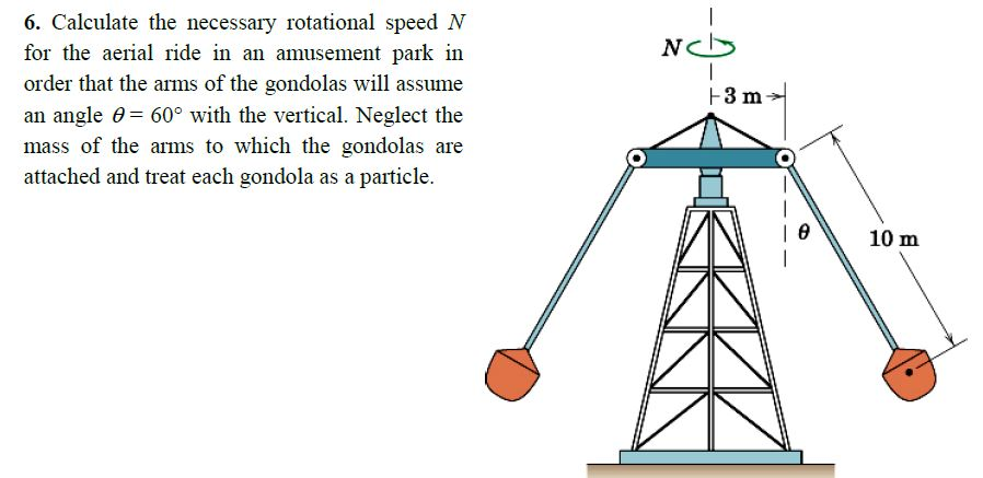 Solved Calculate The Necessary Rotational Speed N For The Chegg