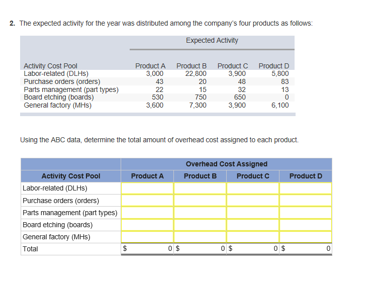Solved Exercise 3-5 Assigning Overhead to Products in ABC | Chegg.com