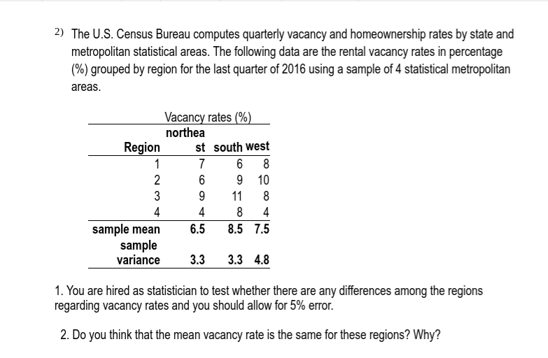 Solved 2) The U.S. Census Bureau computes quarterly vacancy