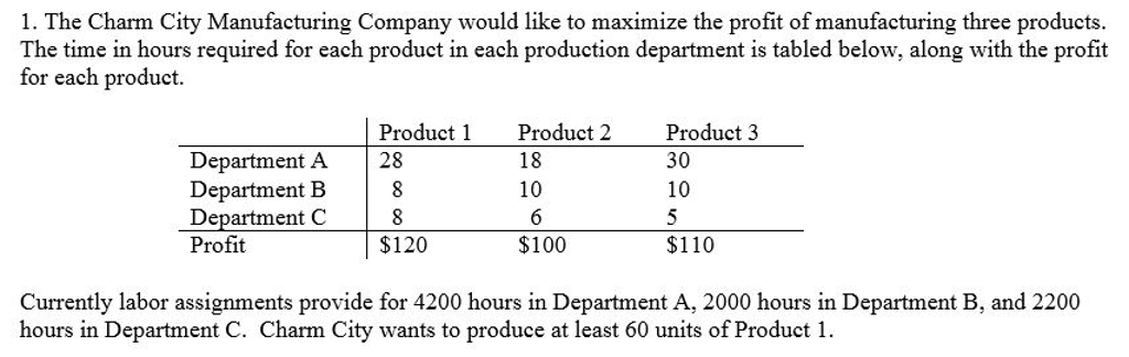 Solved Formulate A Linear Programming Model For The Above