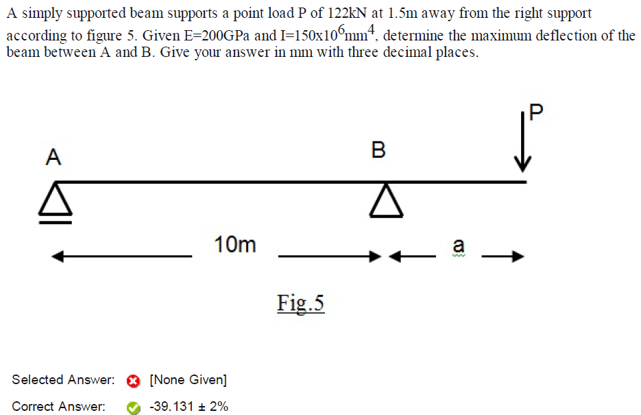 Solved A simply supported beam supports a point load P of | Chegg.com