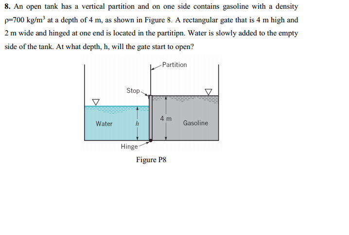 Solved 8. An open tank has a vertical partition and on one | Chegg.com