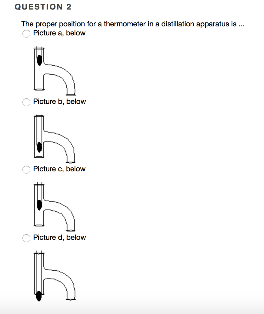 Solved The proper position for a thermometer in a
