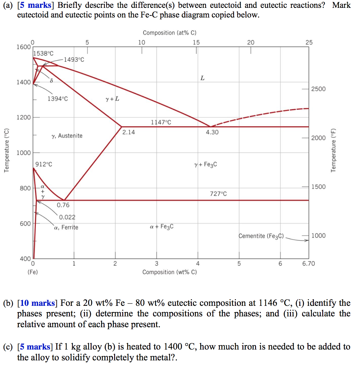 Mechanical Engineering Archive | September 22, 2015 | Chegg.com