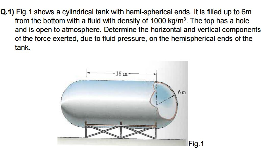 calculate volume of vertical cylindrical tank