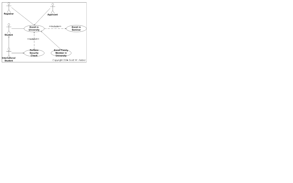 solved-3-answer-the-following-questions-about-the-diagram-chegg