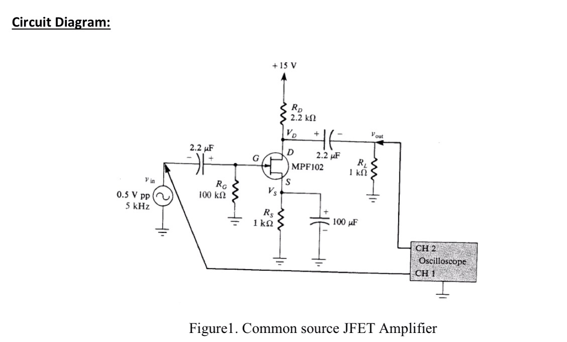 Solved Circuit Diagram +15 V 2.2 kΩ 2.2 μF 2.2 μF MPF102 V