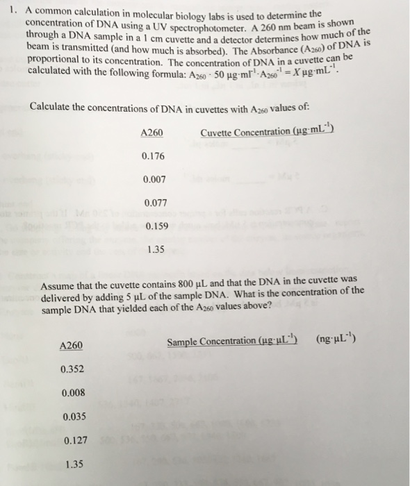 Solved A common calculation in molecular biology labs is