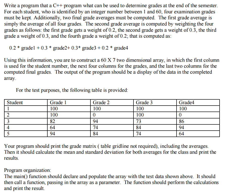 solved-write-a-program-that-a-c-program-what-can-be-used-chegg