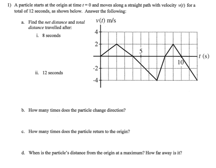 Solved A particle starts at the origin at time t = 0 and