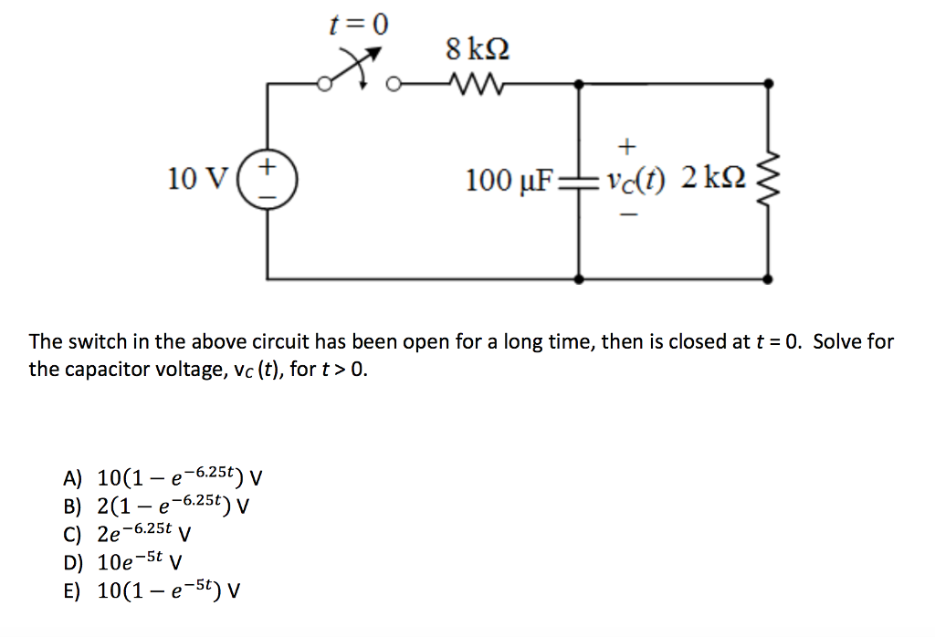 Solved In The Above Circuit The Switch Has Been Closed For | Chegg.com